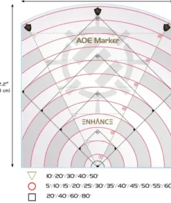 ENHANCE - 60ft Area of Effect Damage Template