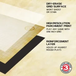 ENHANCE - RPG Grid Mat Campaign Kit