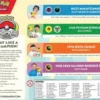 Pokémon - World Championships Deck 2025 (set van 4)
