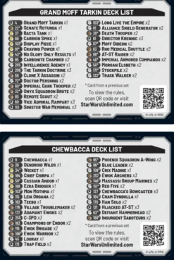 Star Wars: Unlimited - Homeworlds Spotlight Deck (set van 2)