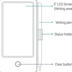 Ultimate Guard Digital Life Pad 5